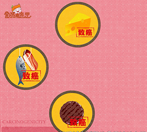 都致癌，我們還能吃什么？
