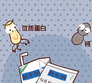 盒裝牛奶比袋裝的更有營(yíng)養(yǎng)嗎？