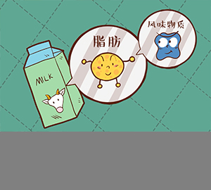 牛奶那些事之都是牛奶，為啥喝起來不一樣味？