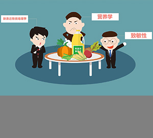 如何評(píng)估轉(zhuǎn)基因食品？（匹配百科詞條：轉(zhuǎn)基因食品、轉(zhuǎn)基因食物）