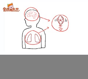 科普視頻:如何預防肺吸蟲?。? style=