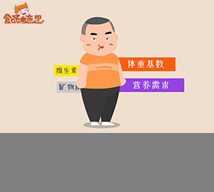 小胖墩兒也會營養(yǎng)不良，怎么回事？ 